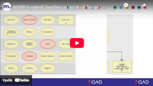 Náhled videa Zaostřeno na Finance